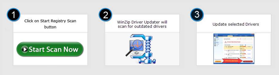Thank You For Downloading Driver Updater by WinZip